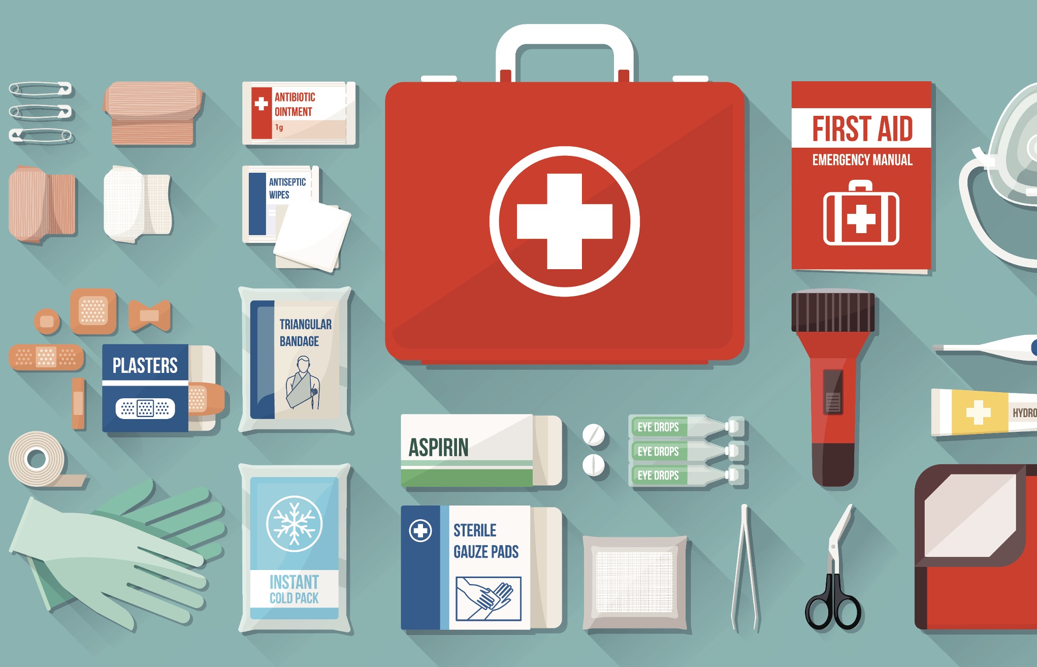 basic first aid kit list of items